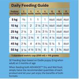 Advance - Puppy - Oodles - 13kg