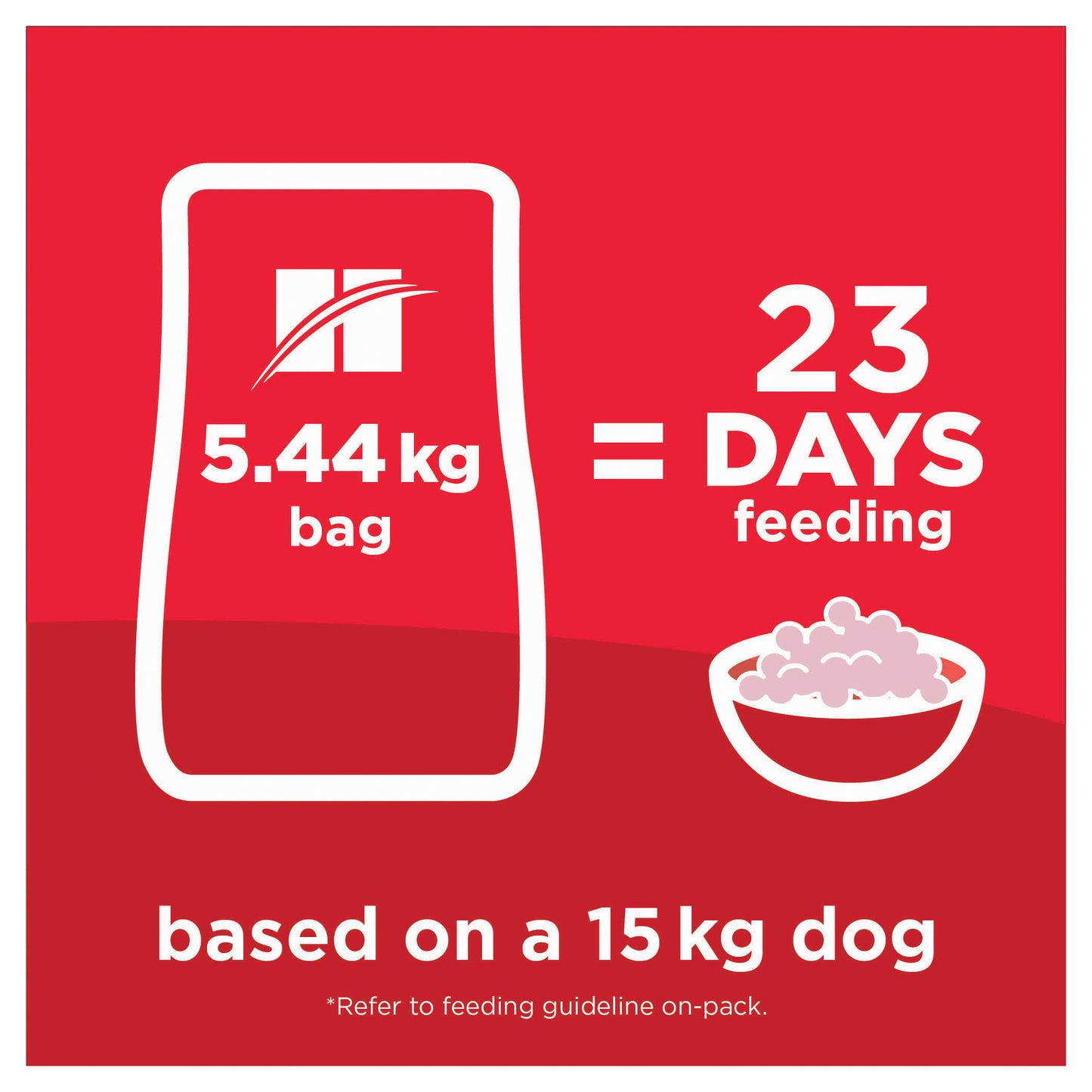 Hill's - Adult Dog - Perfect Digestion - (7+) - 5.44kg