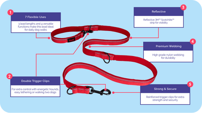 Company of Animals – Halti – Double Ended Lead – Red