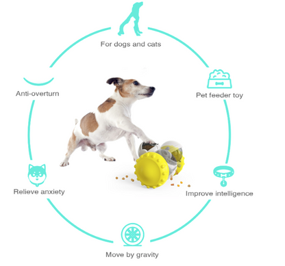 🇦🇺 Smart Tumbler Pet Style Interactive Slow Feeder Pet Toy 🐶🐱🧡 - No Batteries Required!"