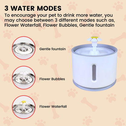 Floofi Pet Water Fountain 2.4L